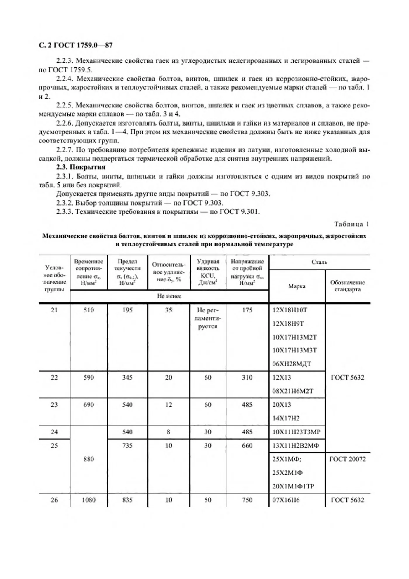 Страница 3: ГОСТ 1759.0-87