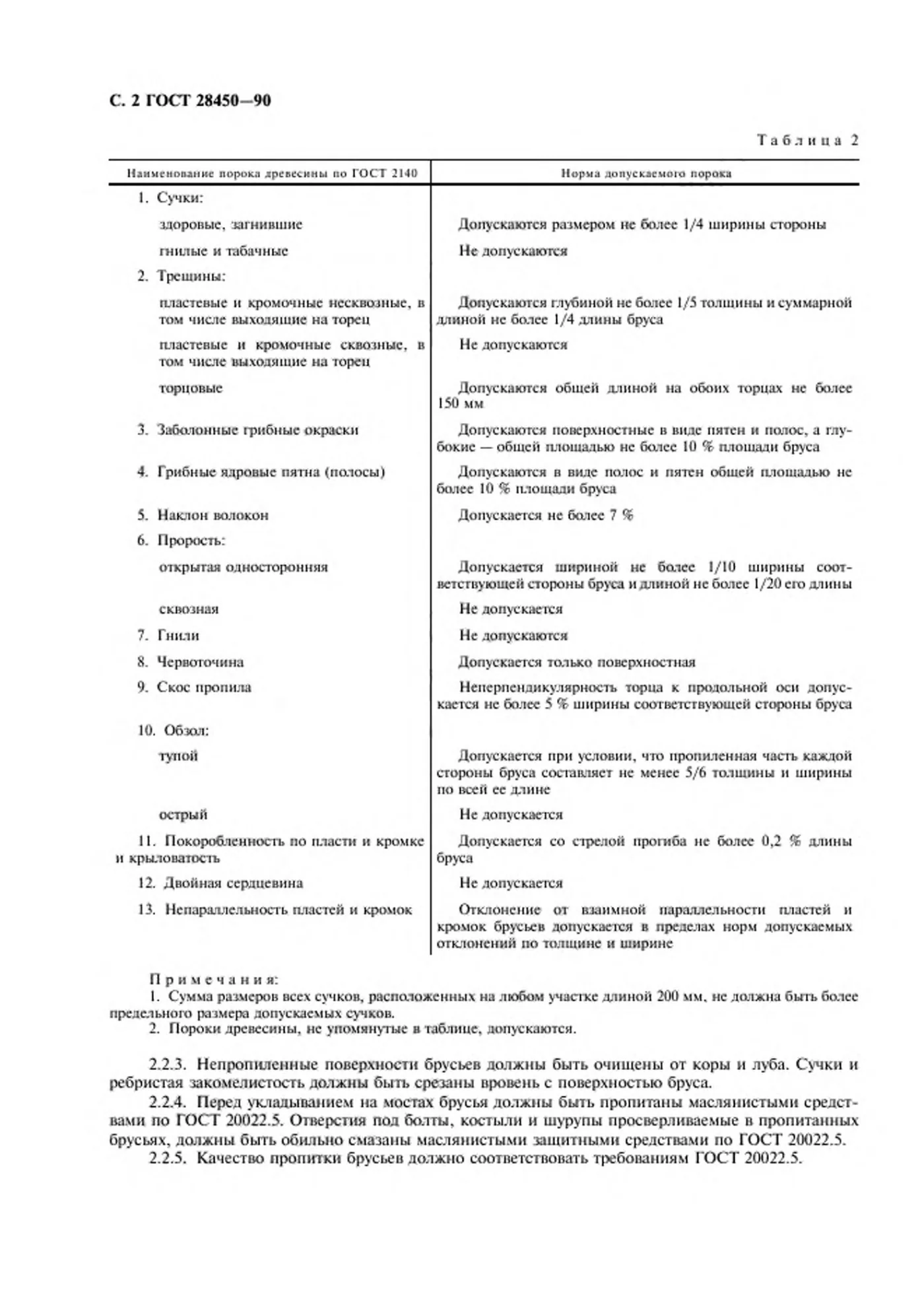 Страница 3: ГОСТ 28450-90