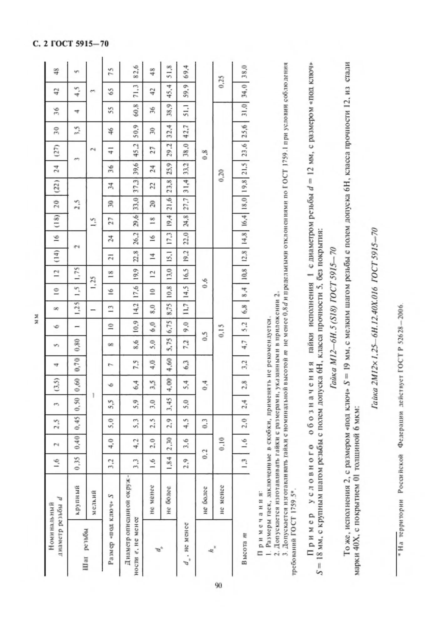 Страница 3: ГОСТ 5915-70