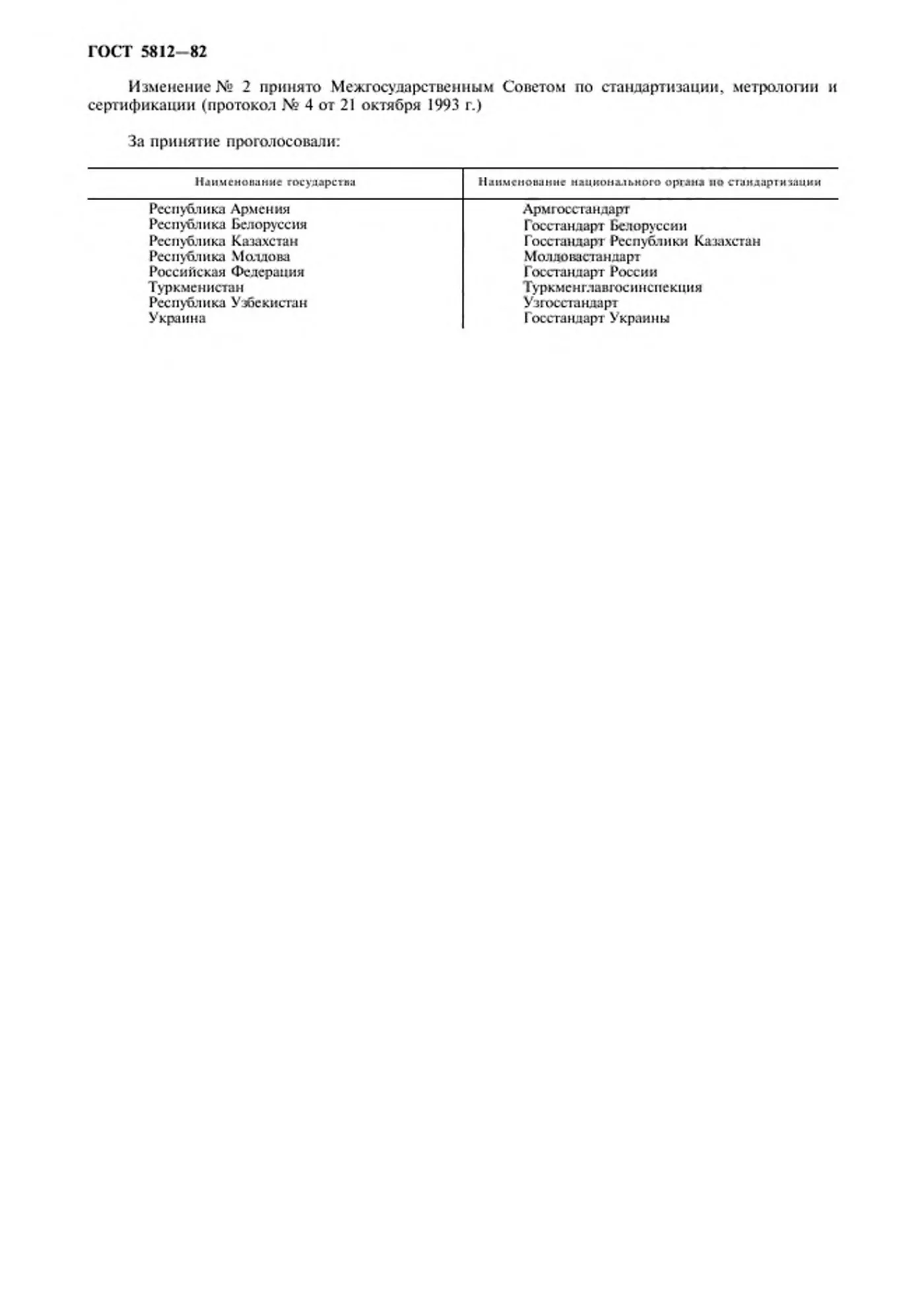 Страница 2: ГОСТ 5812-82
